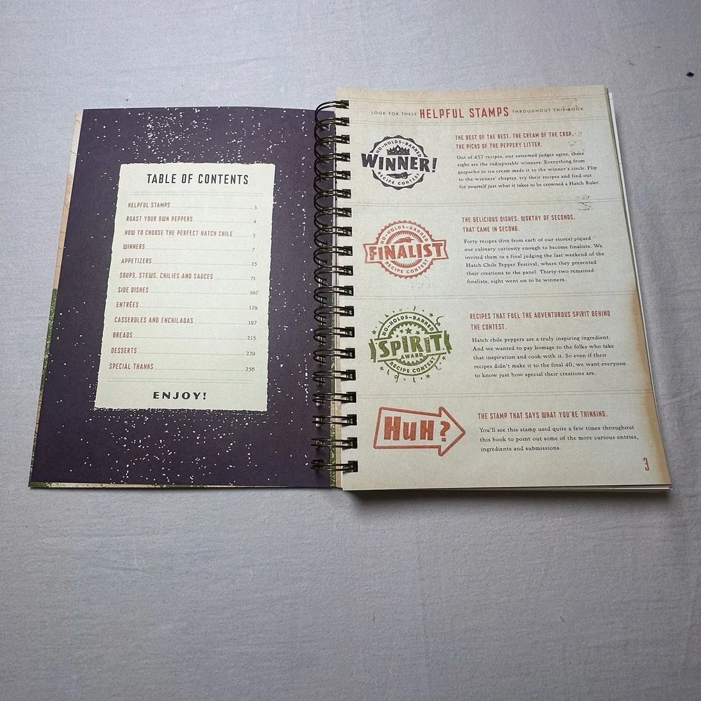 The First Ever Hatch Chile Pepper Recipe Book Central Market Texas Cookbook 2007